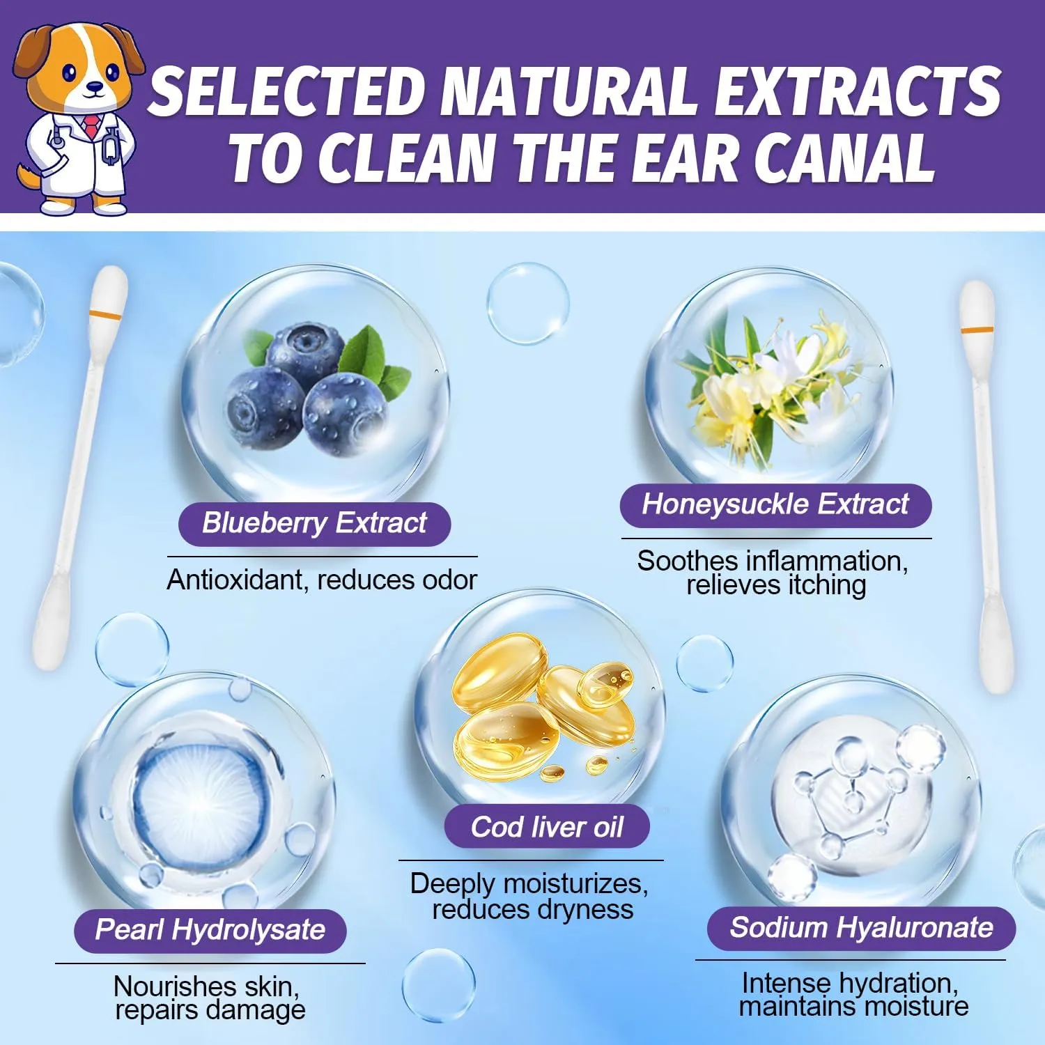 2-in-1 Pet Ear Cleaner Swabs  Natural & Gentle Ear Cleaner for Dogs & Cats  Removes Wax, Dirt & Odor  Individually Wrapped for Easy Use  50 Pcs