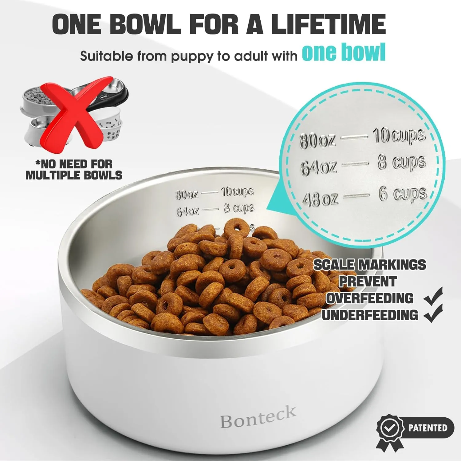 Dog Bowl - Dog Water and Food Anti Rust & Non Slip Metal Bowls Large, Spill Proof Insulated Double Wall Pet Dish for Dogs, Cats & Pets, Stainless Steel, Dishwasher Safe (100 oz, White)
