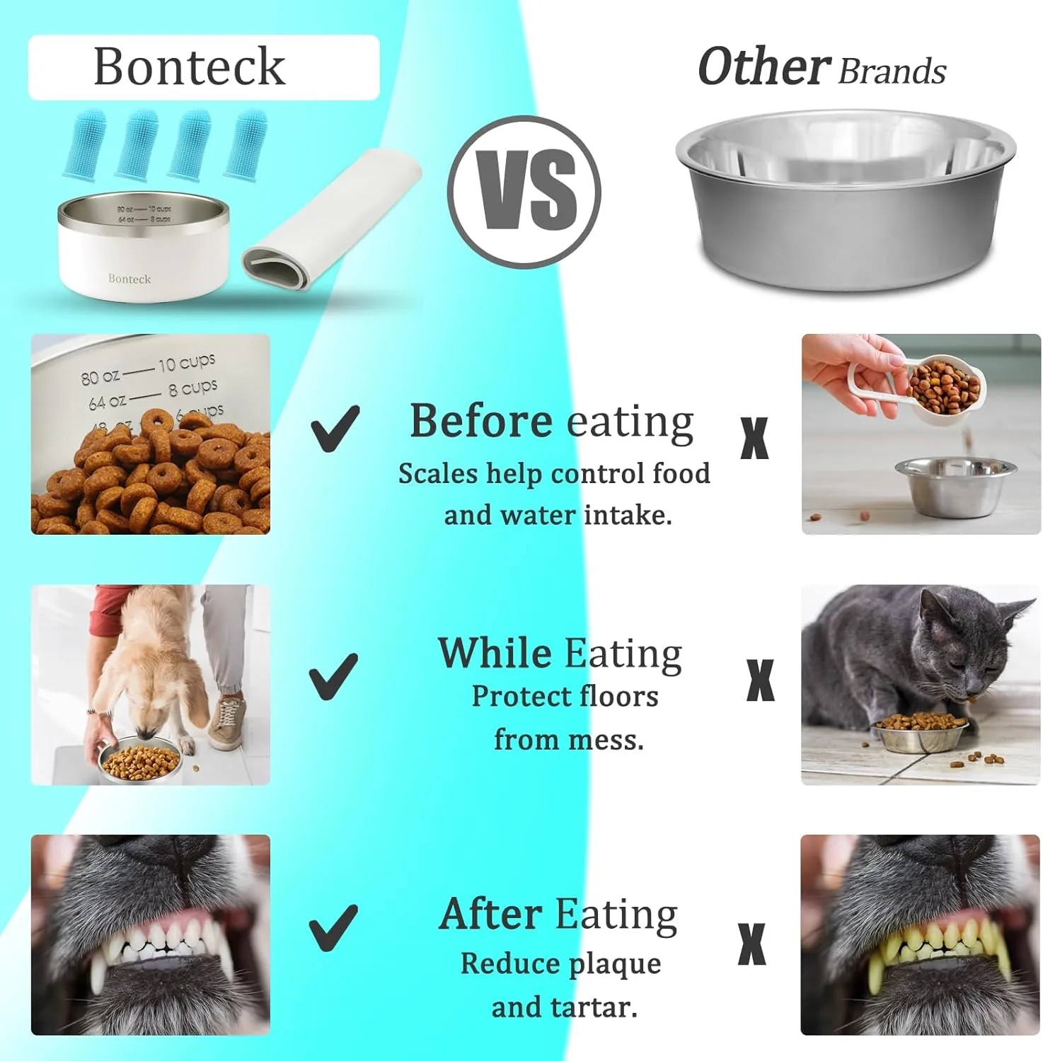 Dog Bowl - Dog Water and Food Anti Rust & Non Slip Metal Bowls Large, Spill Proof Insulated Double Wall Pet Dish for Dogs, Cats & Pets, Stainless Steel, Dishwasher Safe (100 oz, White)