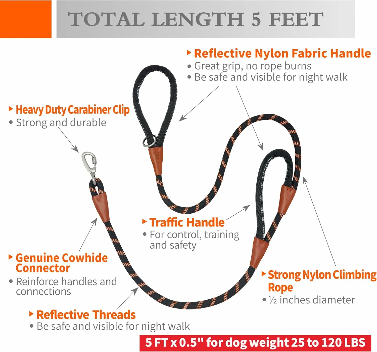 Dog Leash Heavy Duty 5ft, Double Handle Dog Leash with Padded Handle for Traffic Control, Reflective Rope Leashes with Carabiner for Large and Medium Dogs Night Control Safety Training (Black)