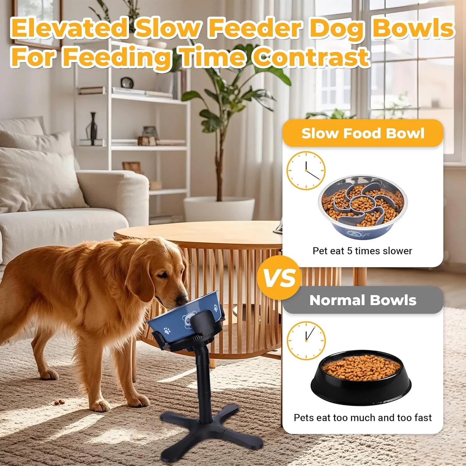 Elevated Slow Feeder Dog Bowl Adjustable Stand,Tilted ABS Base,Fits 5.5-9.5" Bowls, Anti-Spill & Non-Slip, Heavy Duty for Med/Large Dogs(1 Pack)