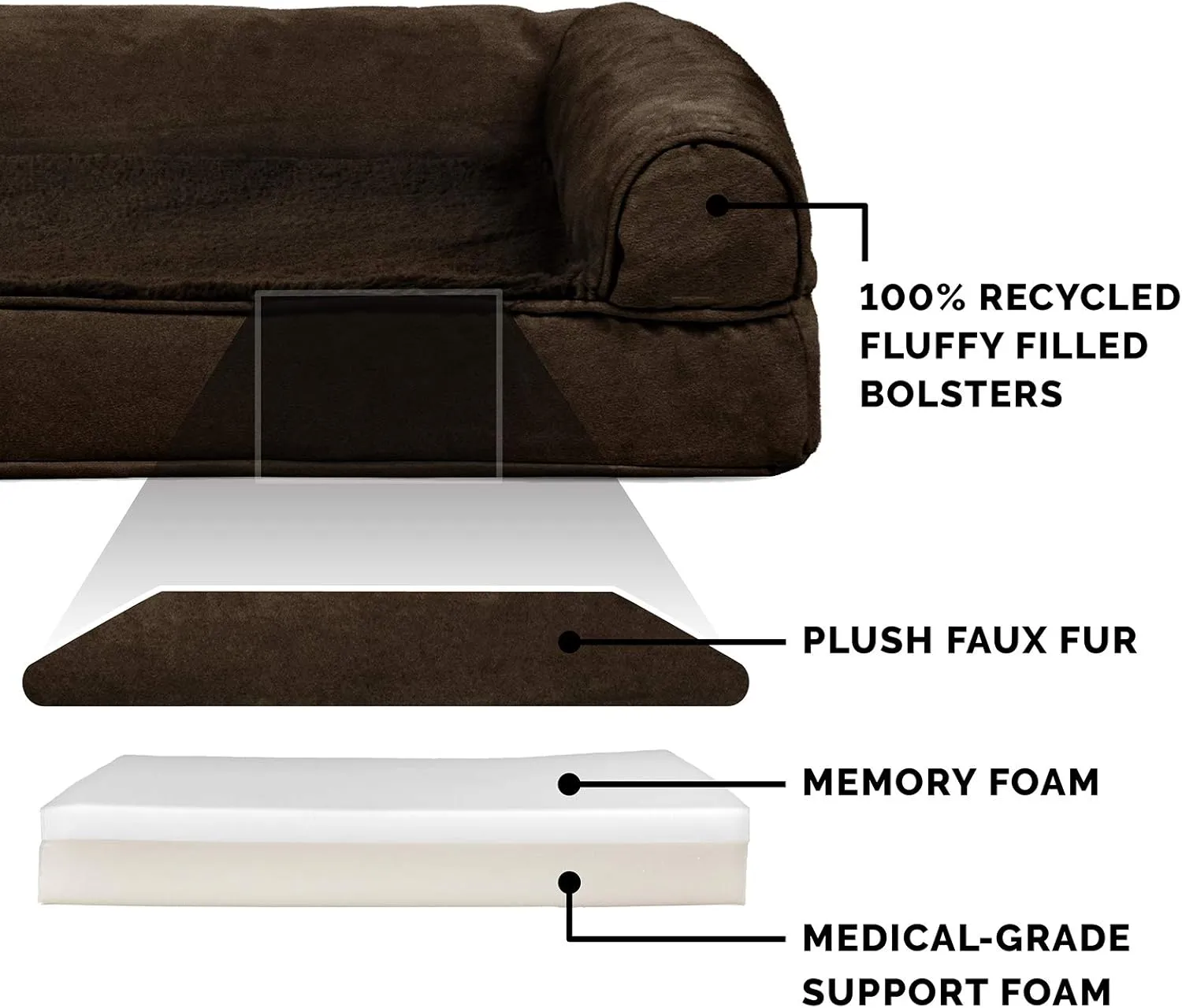 Furhaven Memory Foam Dog Bed for Large/Medium Dogs w/ Removable Bolsters & Washable Cover, For Dogs Up to 55 lbs - Plush & Suede Sofa - Espresso, Large