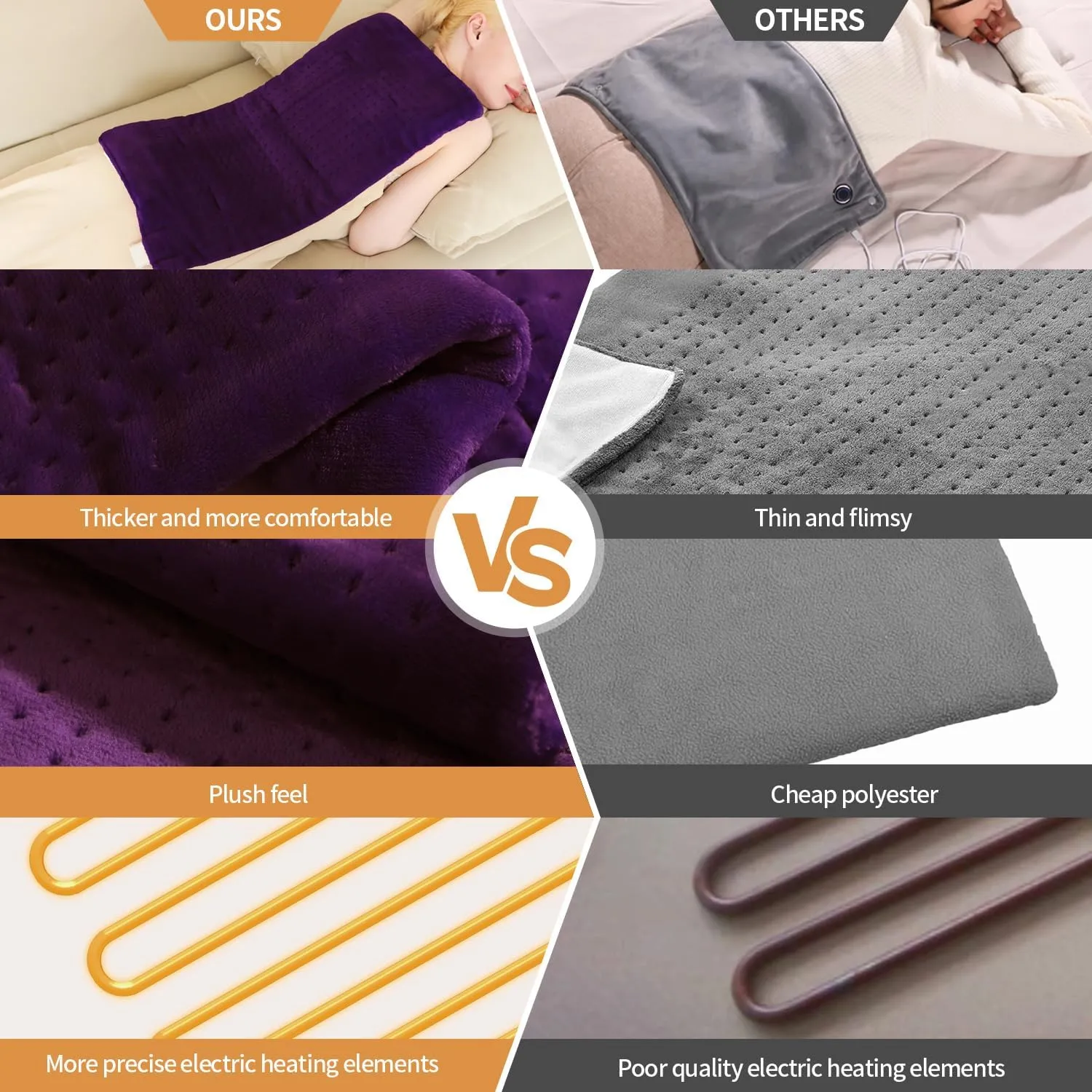 Heating Pad for Back Pain Relief & Cramps, Heating Pads with Auto Shut Off Large, 4 Heat Settings Electric Heated Pad for Neck, Shoulder, Moist Dry Heat Options, Gifts for Women Men, 12" x 24", Purple