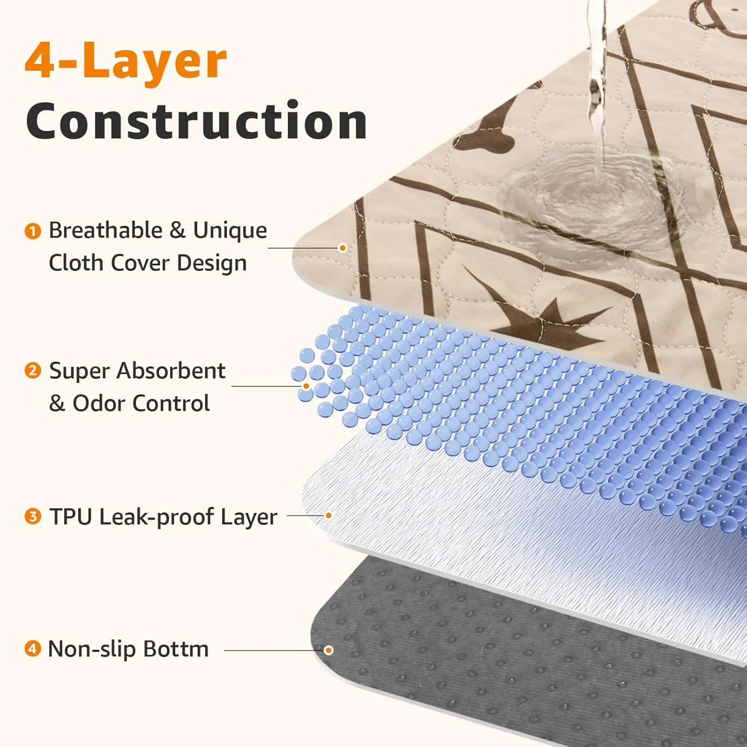 LOOBANI Washable Pee Pads for Dogs: 2 Pack 31"x36" Washable Puppy Pads, Reusable Pee Pads Waterproof & Leakproof Non-Slip Whelping Pee Pads & Potty Training Pad for Floor, Dog Playpen,Crate, Brown