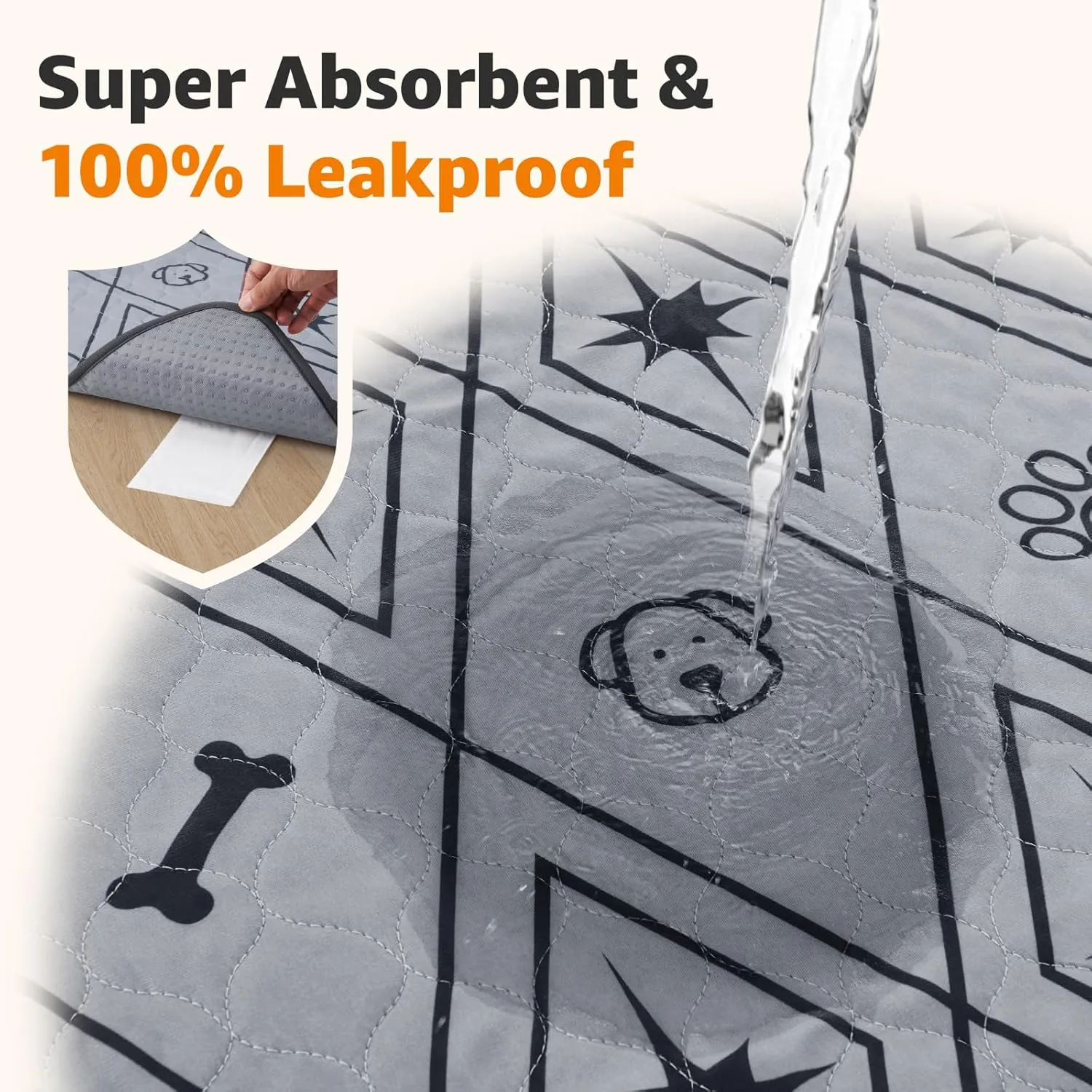 LOOBANI Washable Pee Pads for Dogs: 2 Pack 31"x36" Washable Puppy Pads, Reusable Pee Pads Waterproof & Leakproof Non-Slip Whelping Pee Pads & Potty Training Pad for Floor, Dog Playpen,Crate, Grey