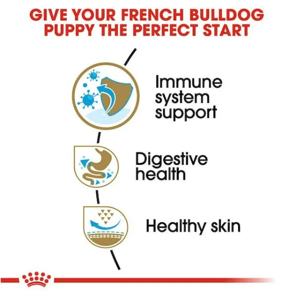 Royal Canin French Bulldog Puppy Dry Dog Food, 3lb