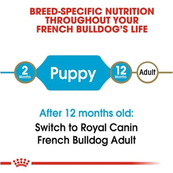 Royal Canin French Bulldog Puppy Dry Dog Food, 3lb