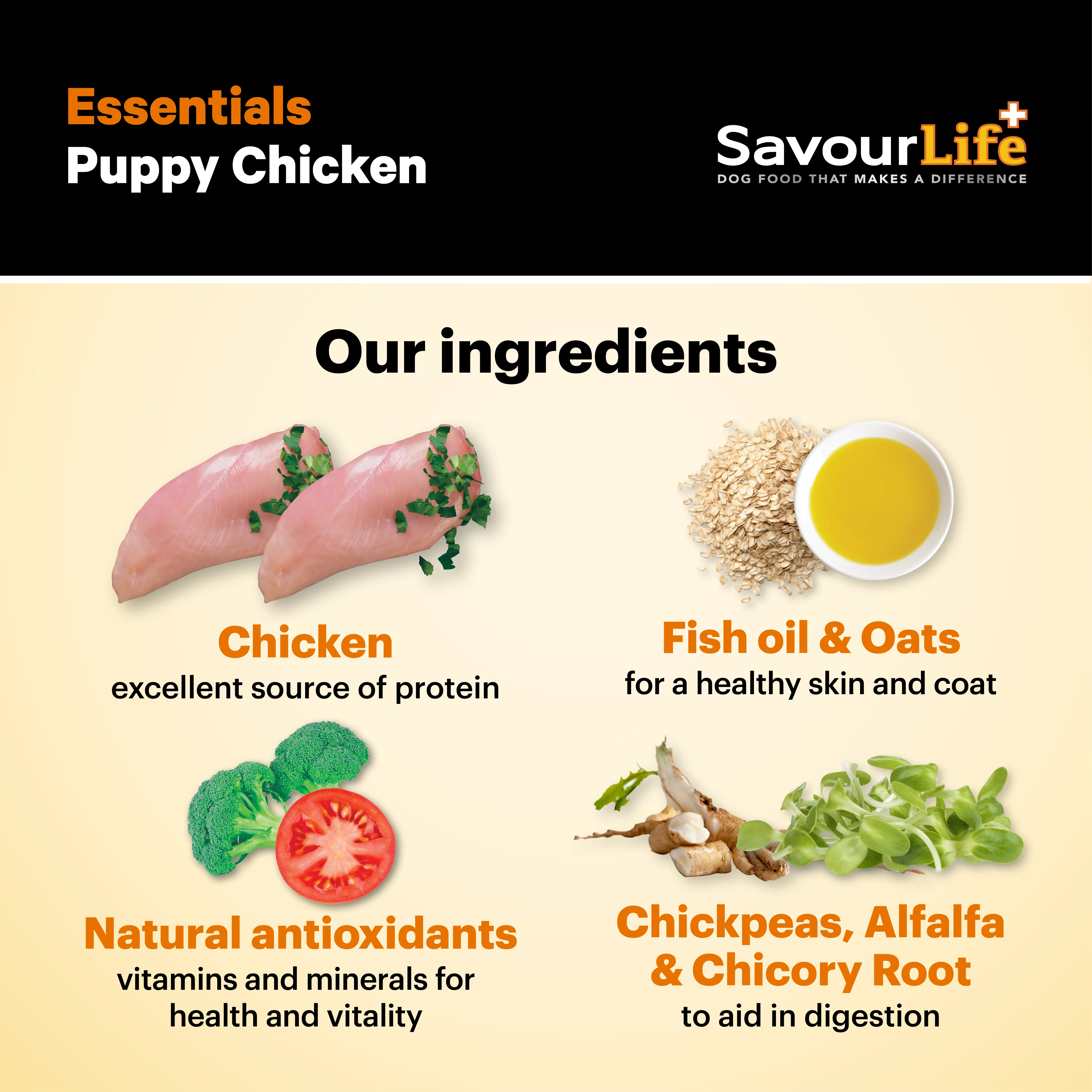 SavourLife - Essentials Chicken Puppy Dry Food (3kg)